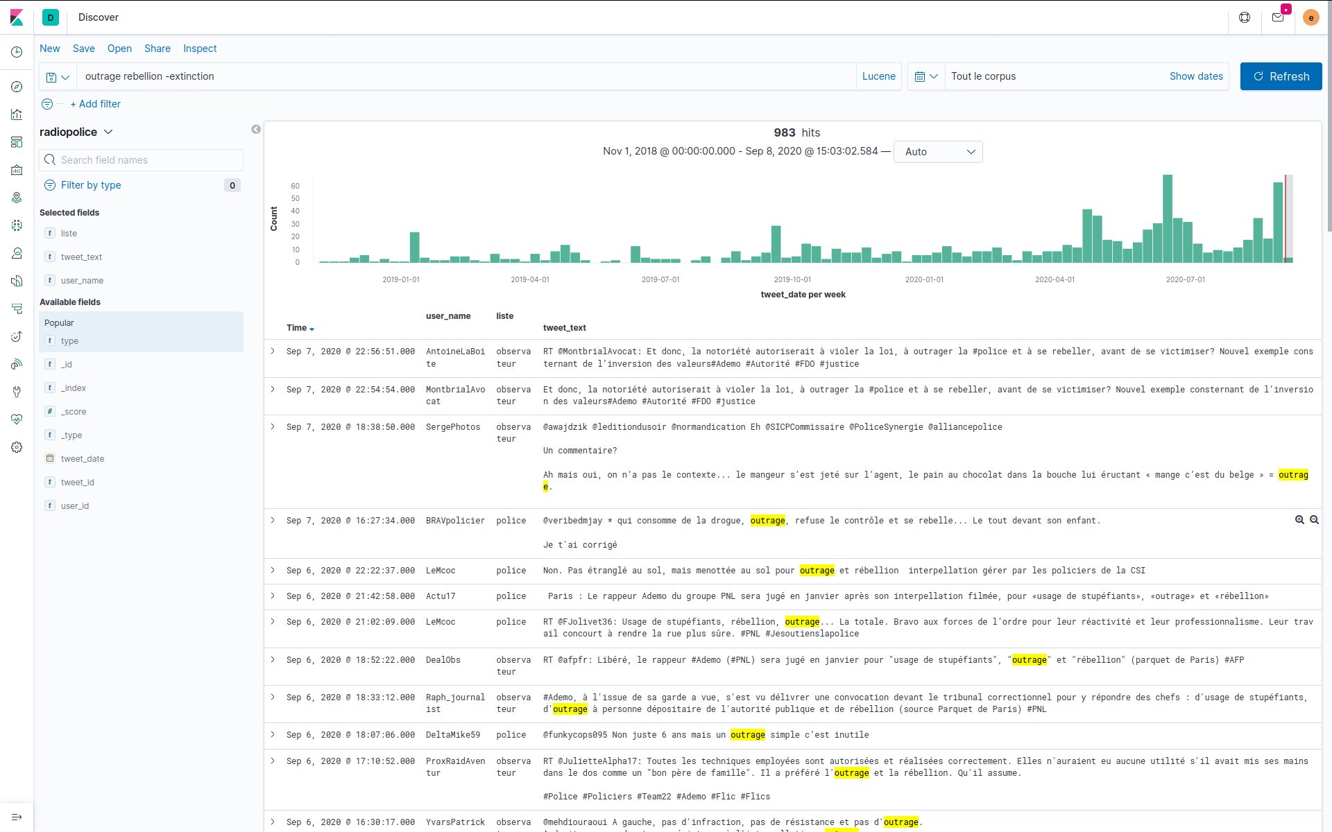 Building the theme "outrage" as a search query in Kibana