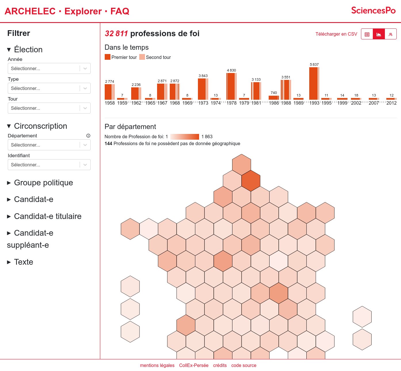 Répartition visuelle des documents sélectionnés par année et par département.