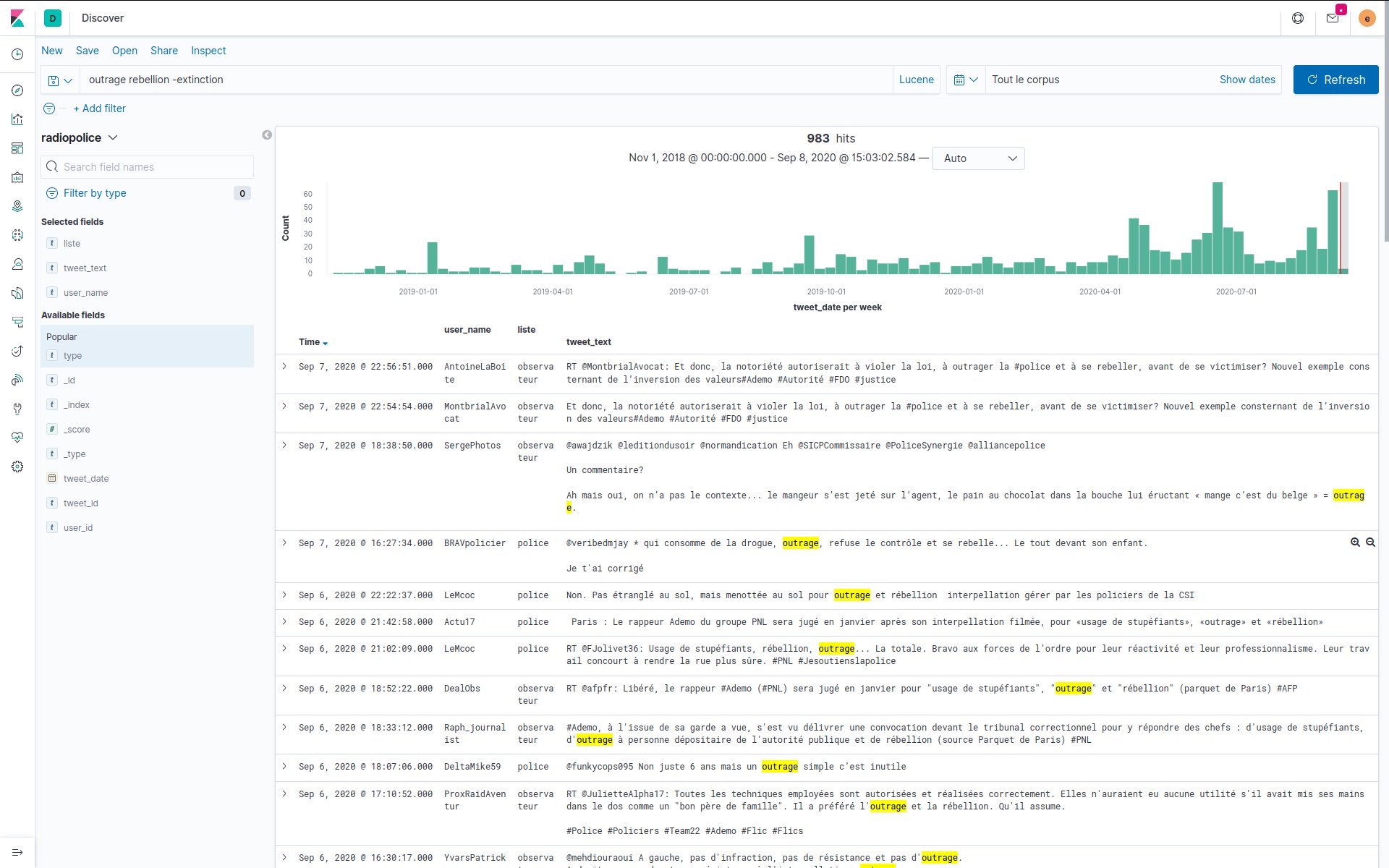 Construction du thème "outrage" à l'aide d'une requête dans Kibana