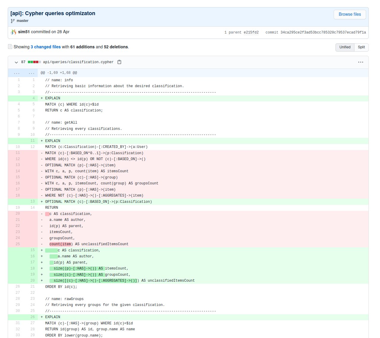 Optimisation du calcul du taux de couverture des classifications